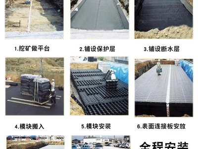PP模块蓄水池防渗膜破损怎么修补？检测方法与修复流程详解