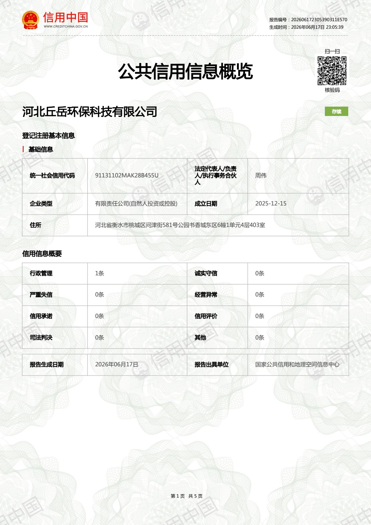 河北丘岳环保科技有限公司公共信用信息概览第2页，来源信用中国