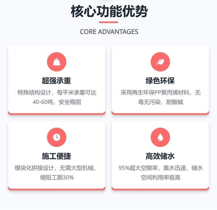 PP雨水收集模块与传统蓄水池的对比